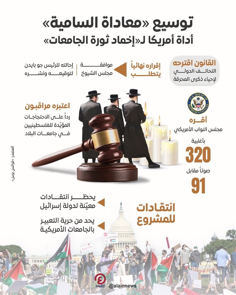 مجلس النواب الأمريكي