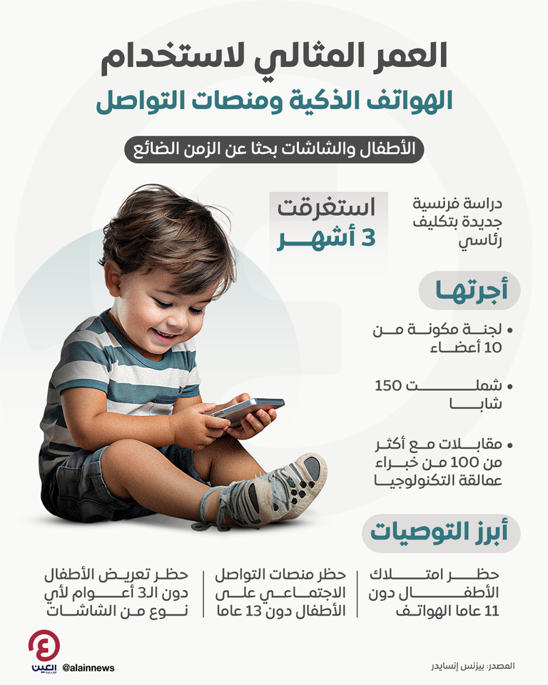 طفل يستخدم التطبيقات على هاتف ذكي