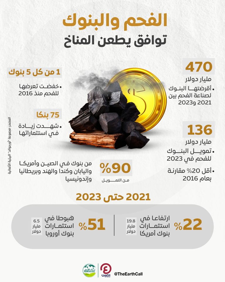 محطة تريبيليان للفحم في أوكرانيا - رويترز