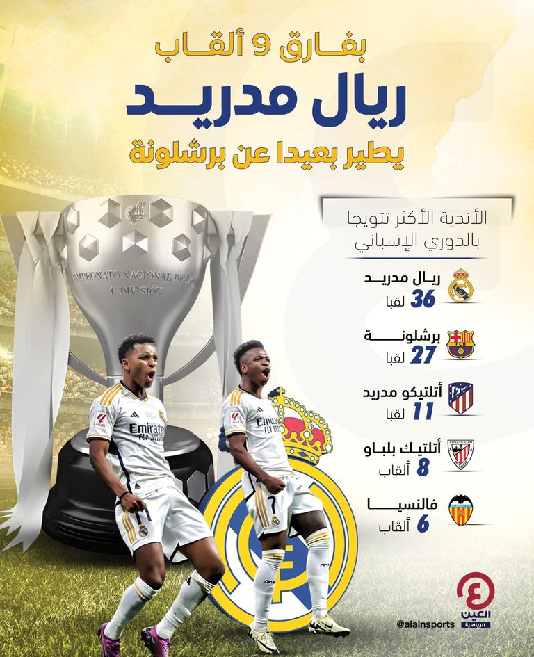 ريال مدريد
