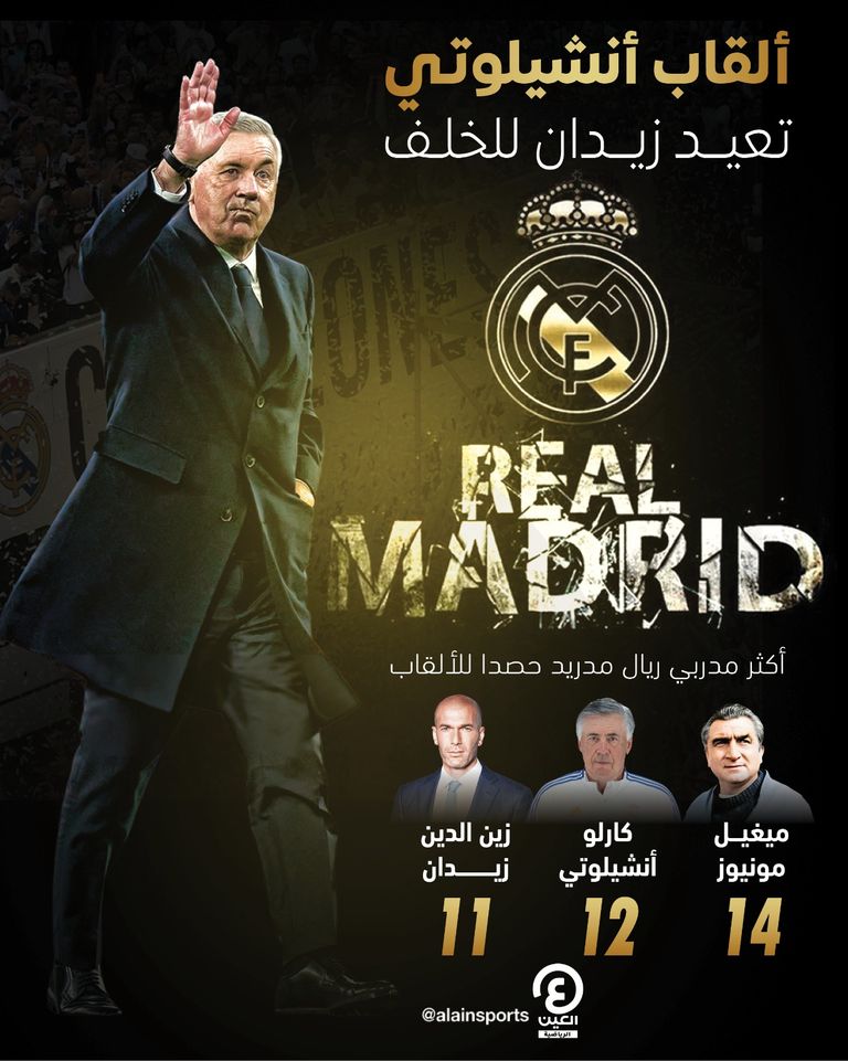 كارلو أنشيلوتي مدرب ريال مدريد