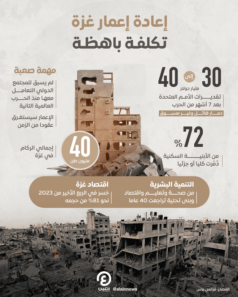 جانب من مؤتمر مدريد 1991 - أرشيفية