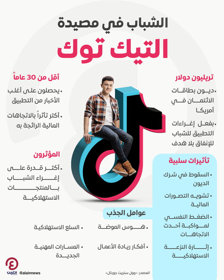 تطبيق تيك توك