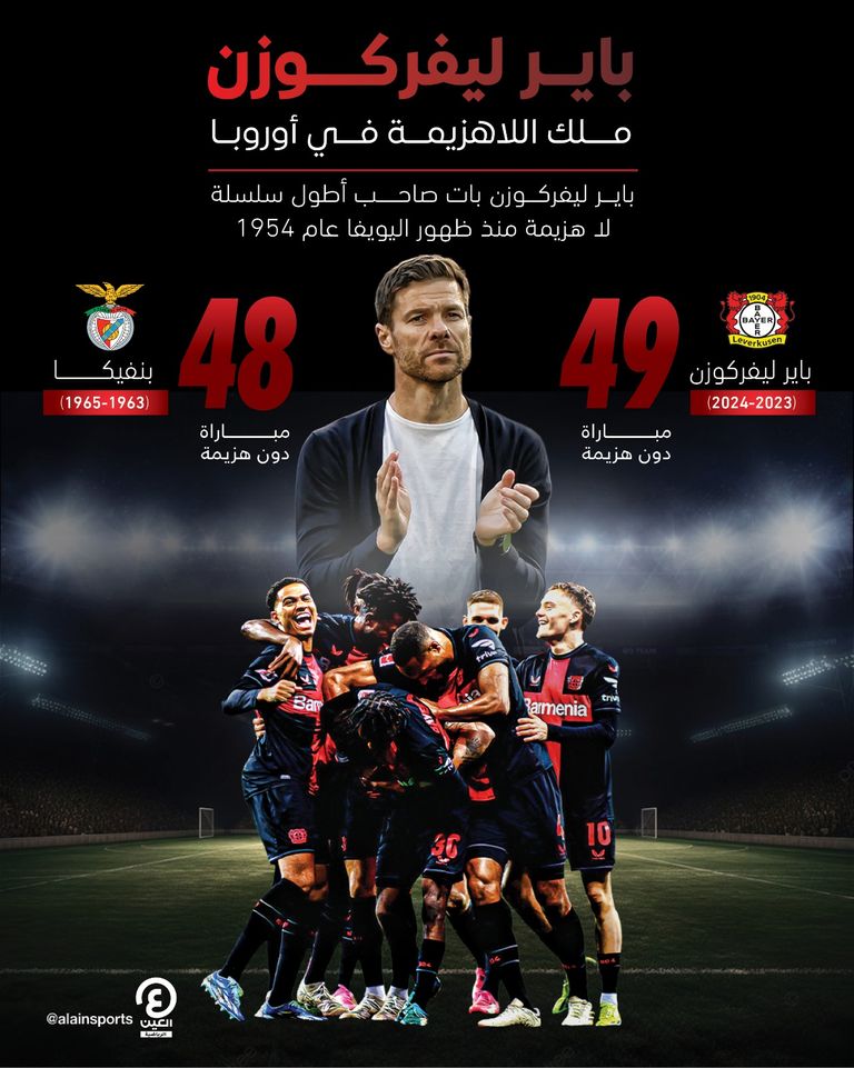 باير ليفركوزن