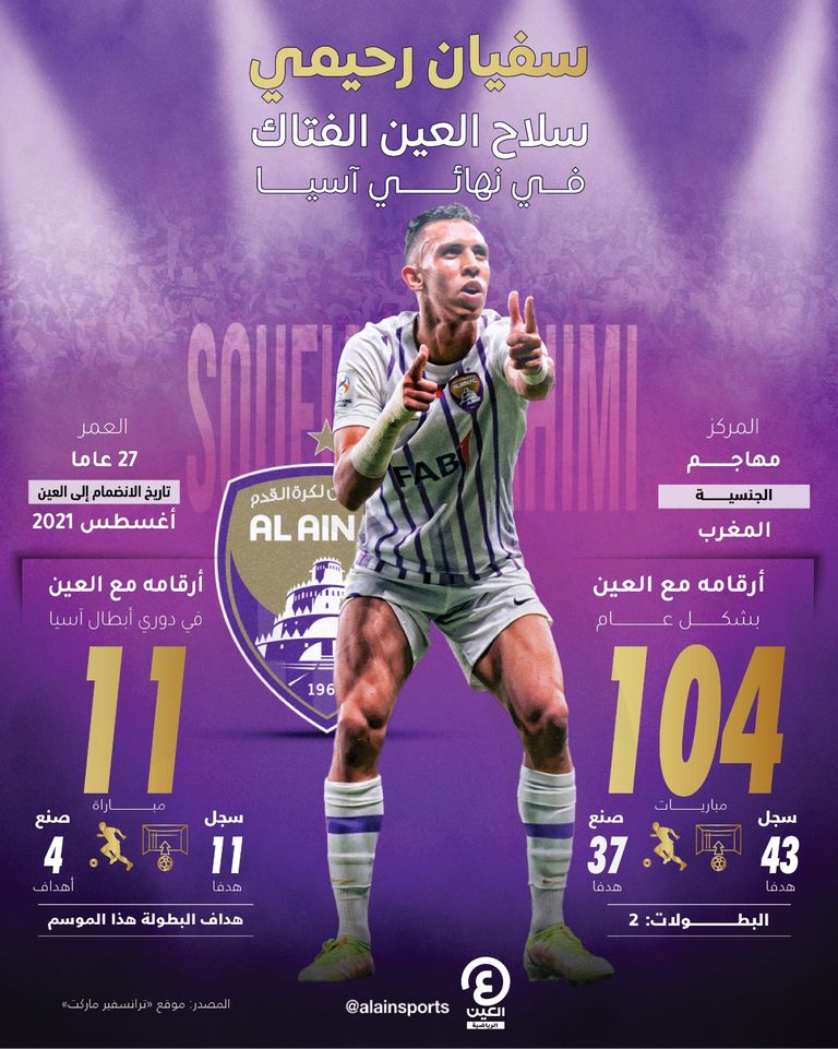 سفيان رحيمي نجم العين الإماراتي