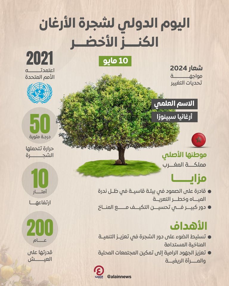 اليوم الدولي لشجرة الأرغان 2024
