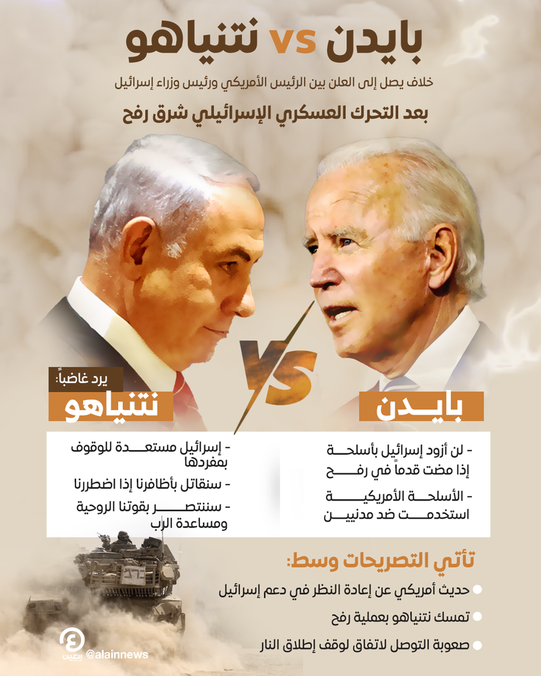 بايدن ونتنياهو