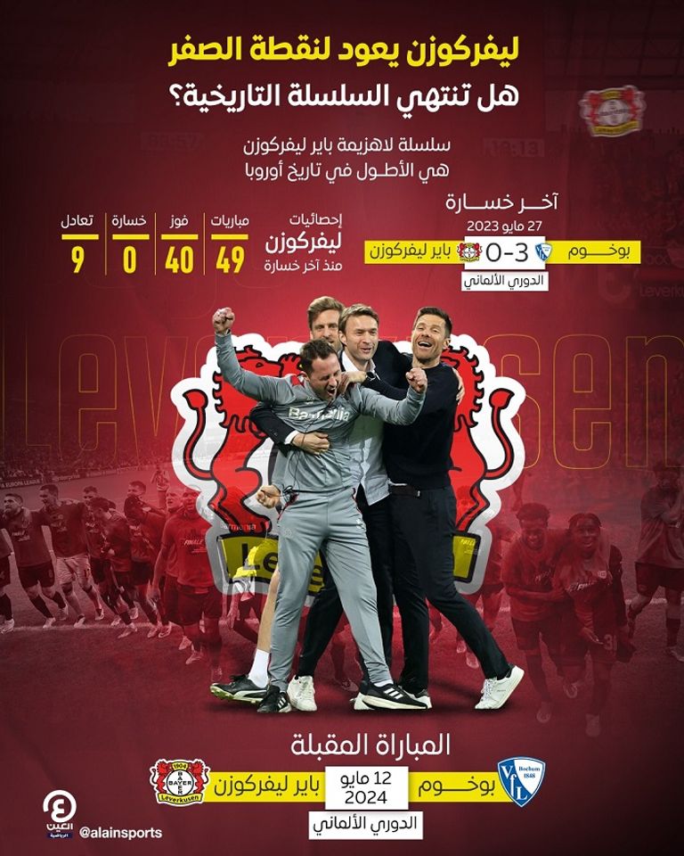 باير ليفركوزن