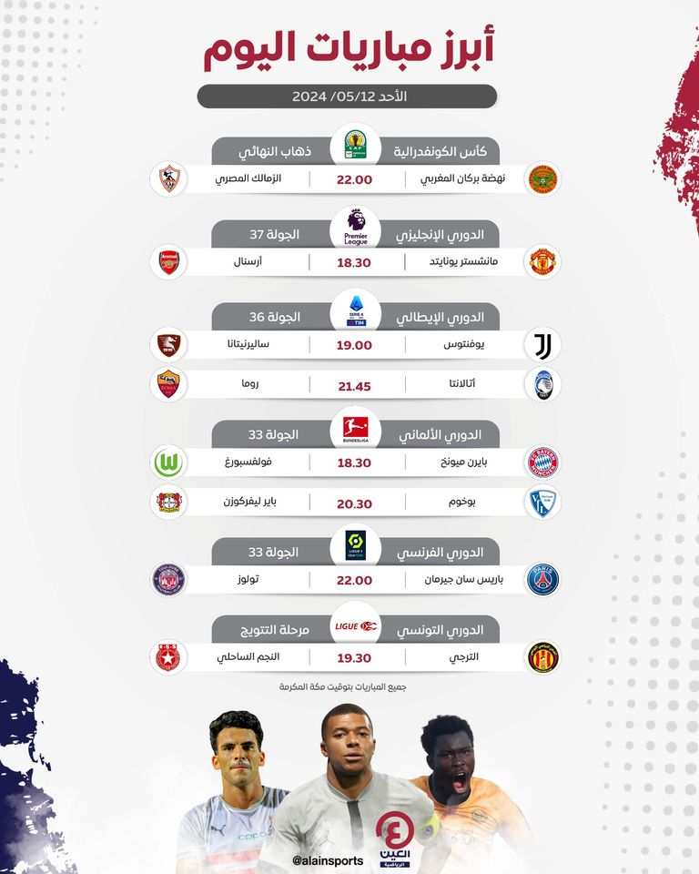 مان يونايتد ضد أرسنال