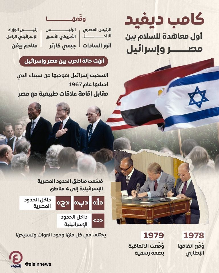 آليات تابعة للجيش المصري على الجانب المصري من معبر رفح 