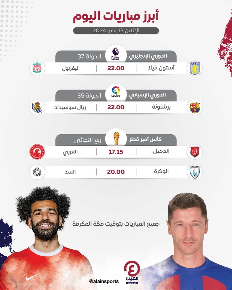 ليفربول ضد أستون فيلا