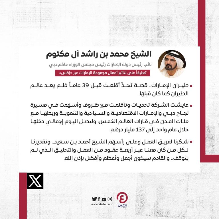 الشيخ محمد بن راشد آل مكتوم نائب رئيس دولة الإمارات رئيس مجلس الوزراء حاكم دبي