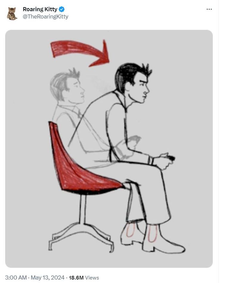 قفزة حادة بسهم جيم ستوب (مصدر الصورة: CNBC)