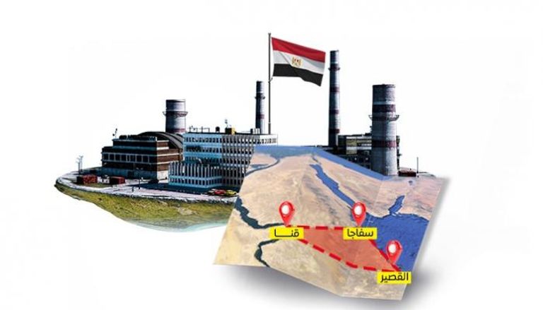 مشروع منطقة المثلث الذهبي في مصر