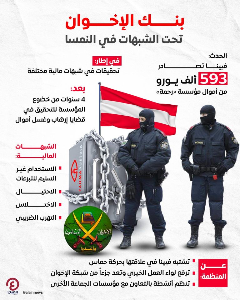 الإخوان تحت ضغط كبير في النمسا
