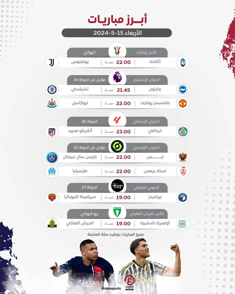 مانشستر يونايتد - الدوري الإنجليزي