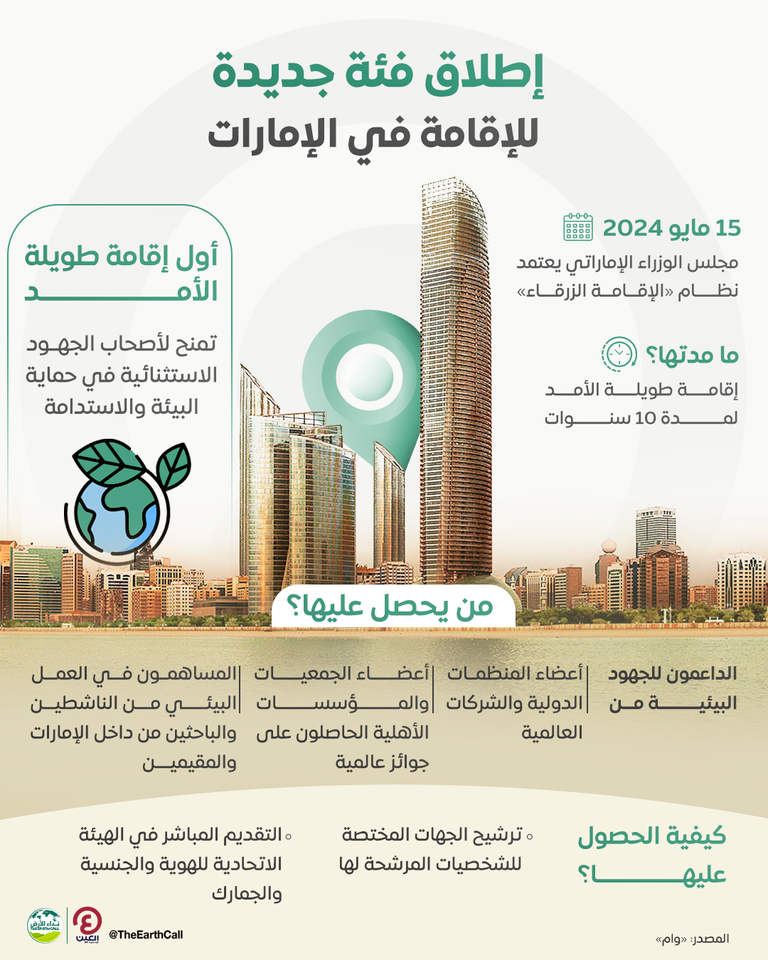 الإمارات تعتمد نظام «الإقامة الزرقاء» طويلة الأمد لمدة 10 سنوات اعتماد نظام «الإقامة الزرقاء» في الإمارات