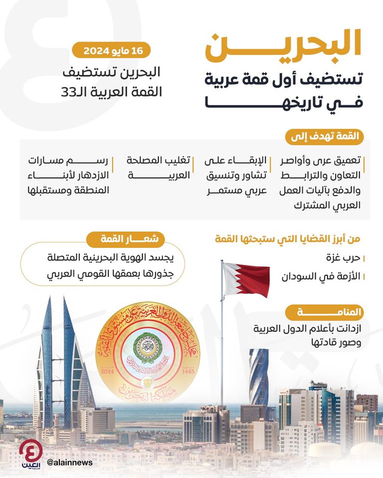 البحرين تستضيف أول قمة عربية في تاريخها