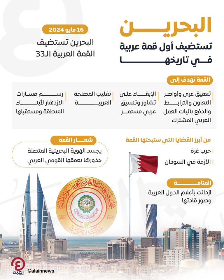 صور القادة العرب تزين شوارع البحرين