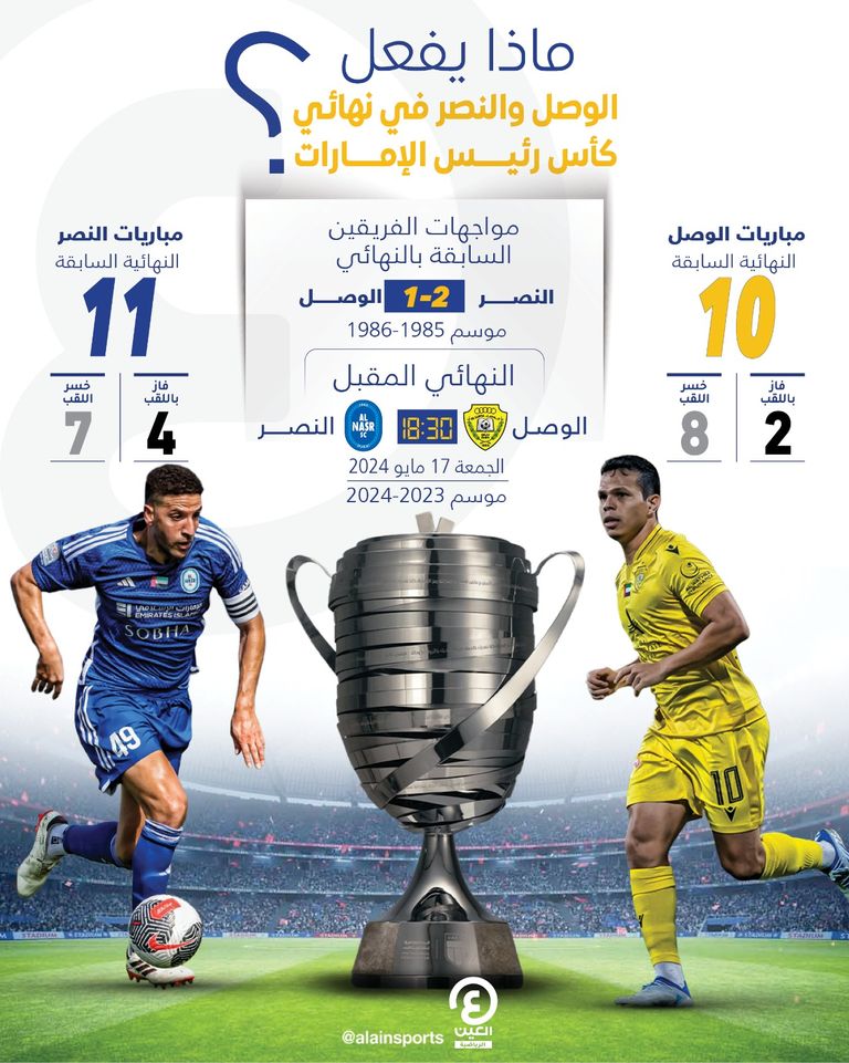 الوصل والنصر 