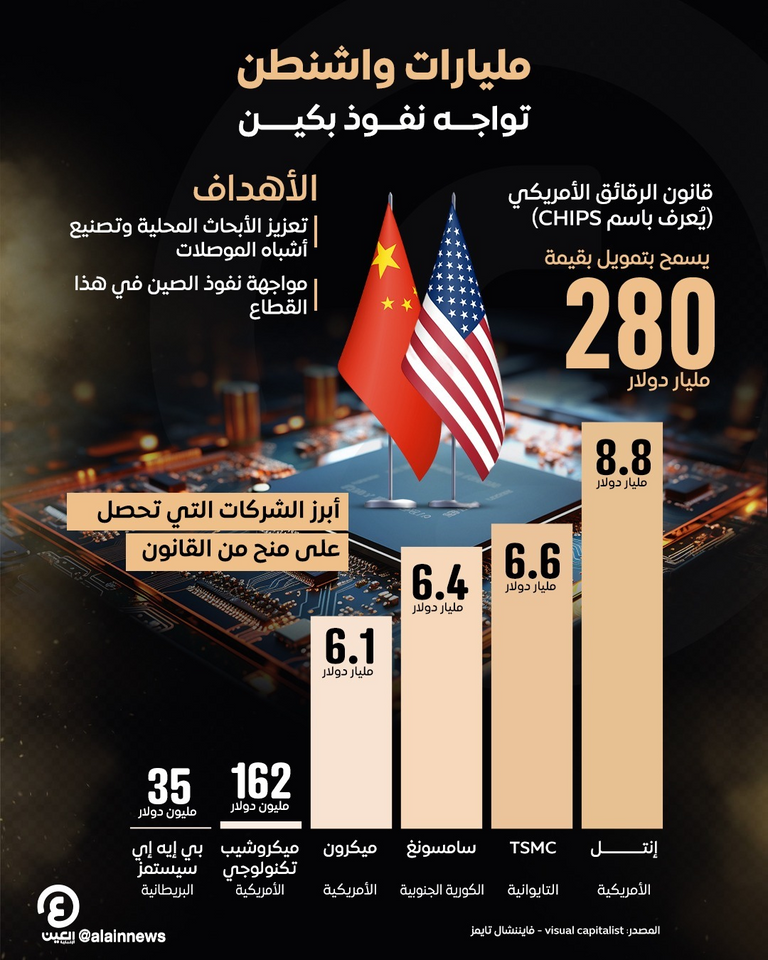 جو بايدن ودونالد ترامب - رويترز