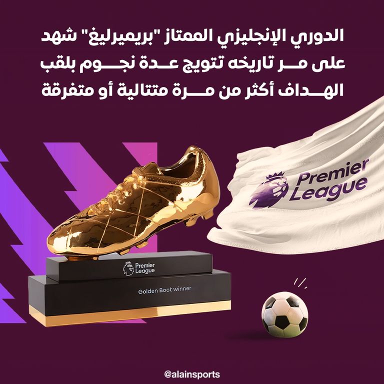 إيرلينغ هالاند ومحمد صلاح