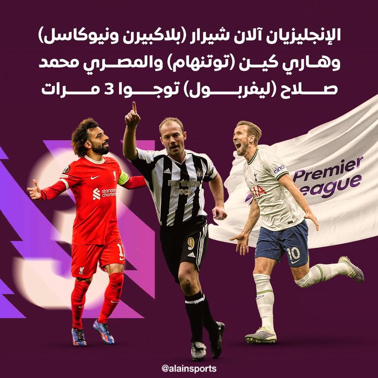 إيرلينغ هالاند ومحمد صلاح