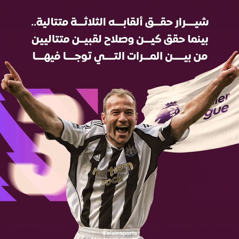 إيرلينغ هالاند ومحمد صلاح