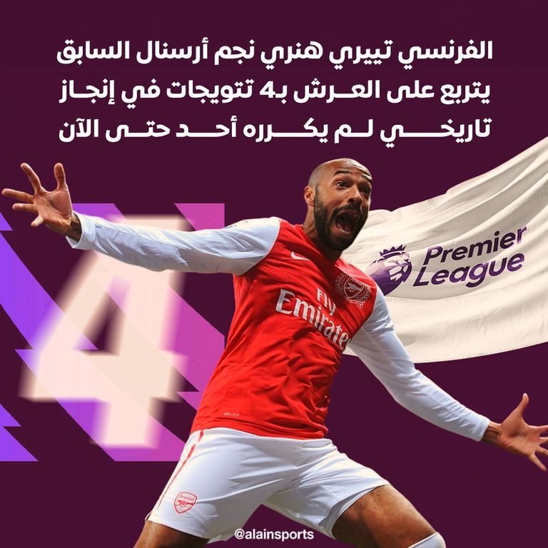 إيرلينغ هالاند ومحمد صلاح