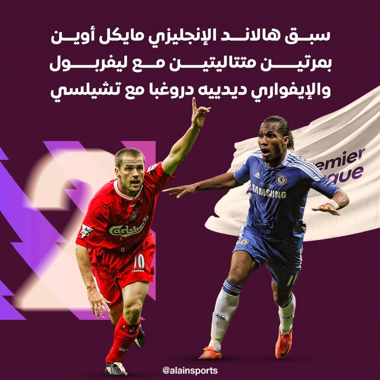 إيرلينغ هالاند ومحمد صلاح