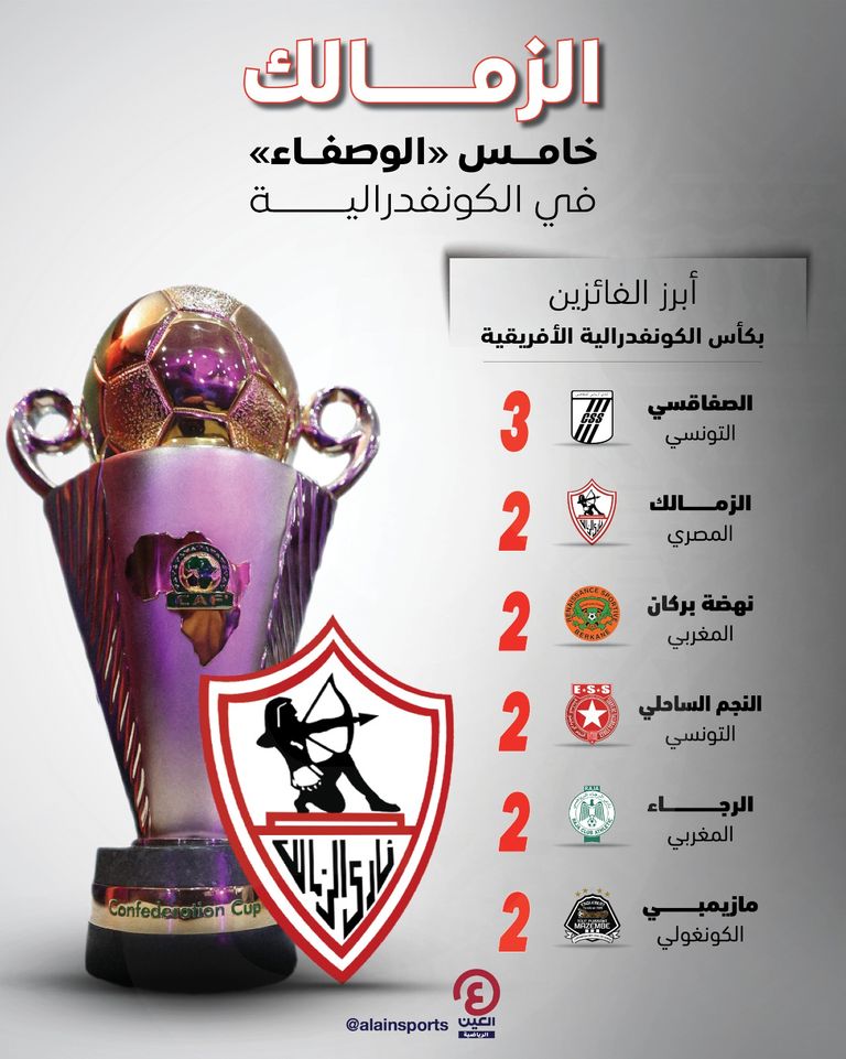 الزمالك المصري 