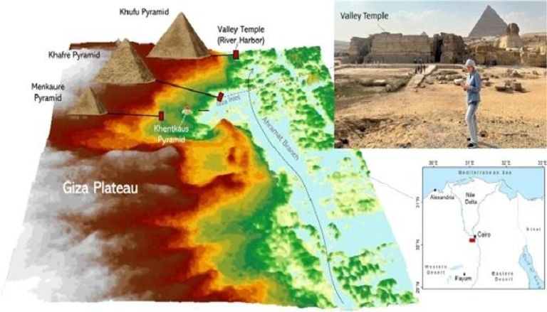 المجرى المائي القديم في مصر