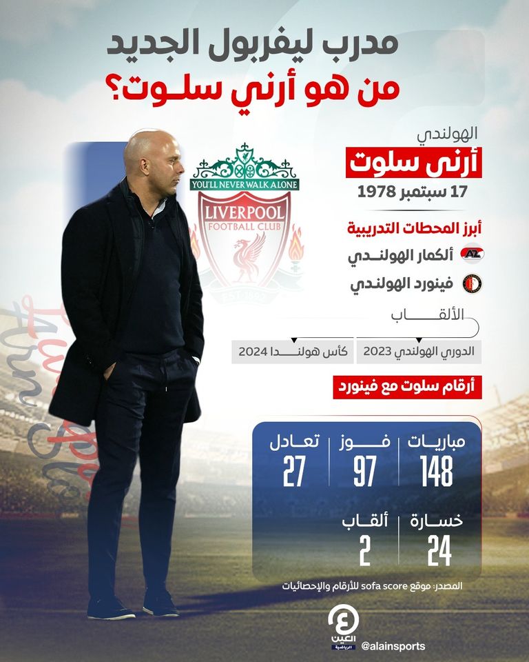 أرن سلوت مدرب ليفربول الجديد
