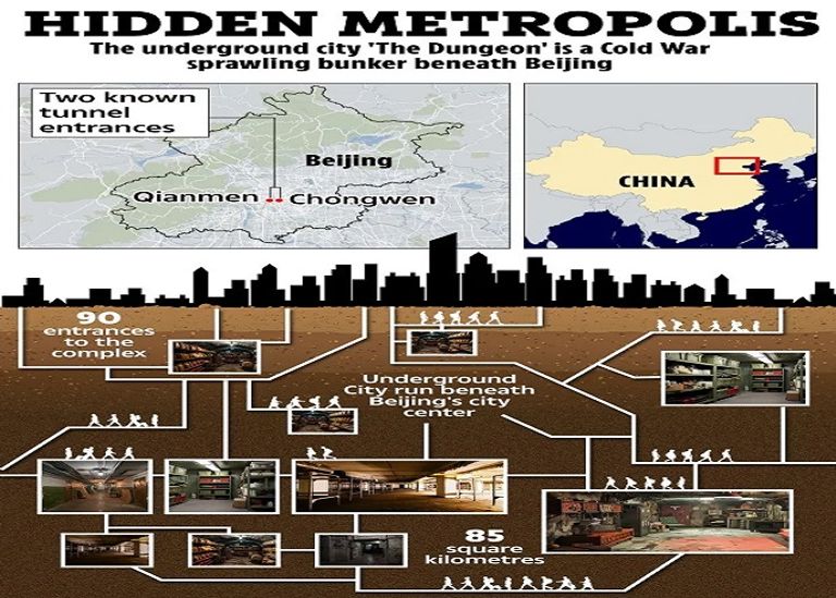 الملجأ 42 الذي تحول إلى متحف للحرب الباردة