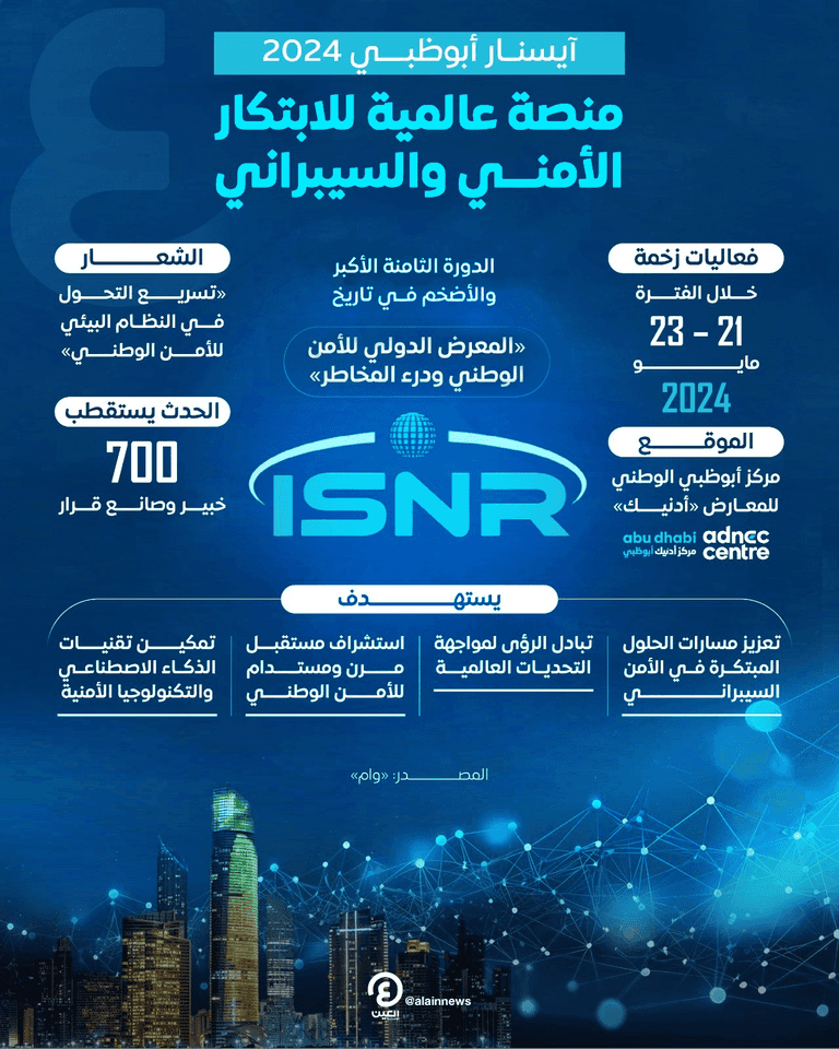 انطلاق المعرض الدولي للأمن الوطني ودرء المخاطر