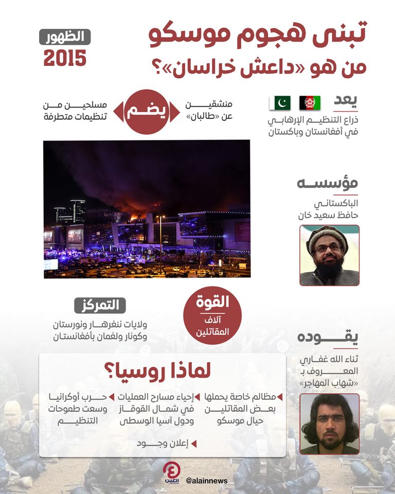 وسيلة جديدة يلجأ إليها داعش لترويج إرهابه