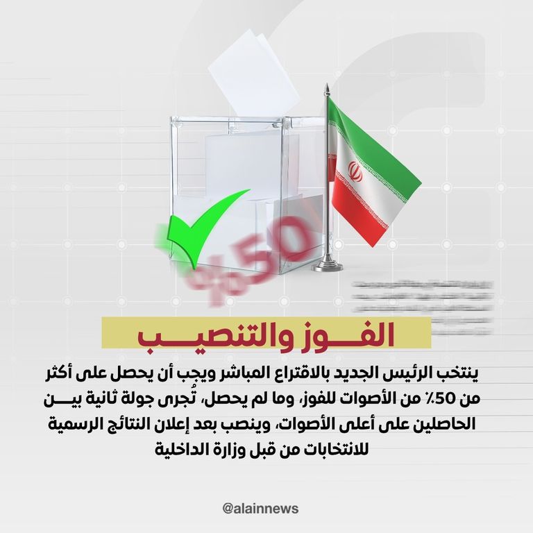 المرشد الإيراني علي خامنئي