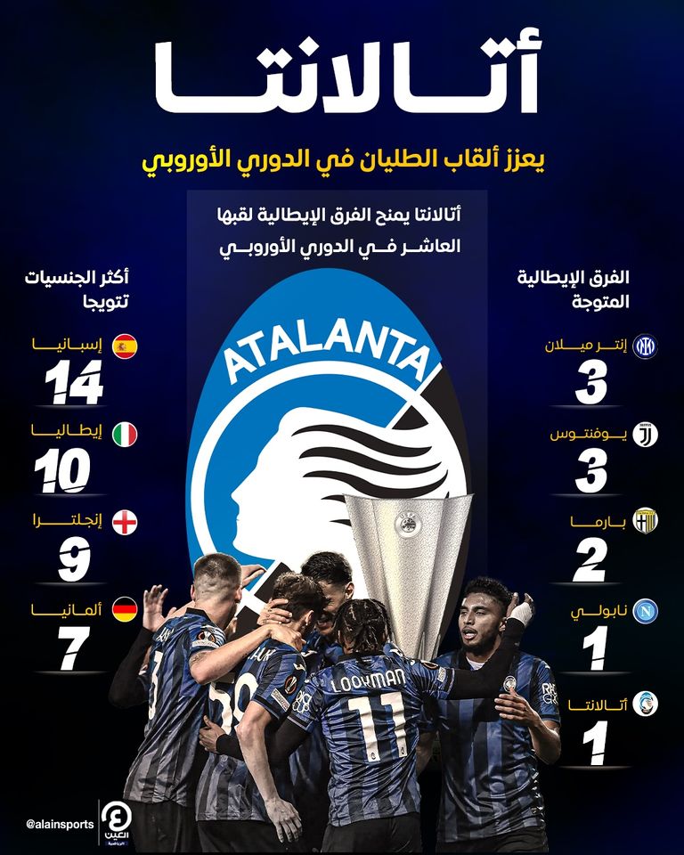 أتالانتا بطل الدوري الأوروبي أتالانتا بطل الدوري الأوروبي