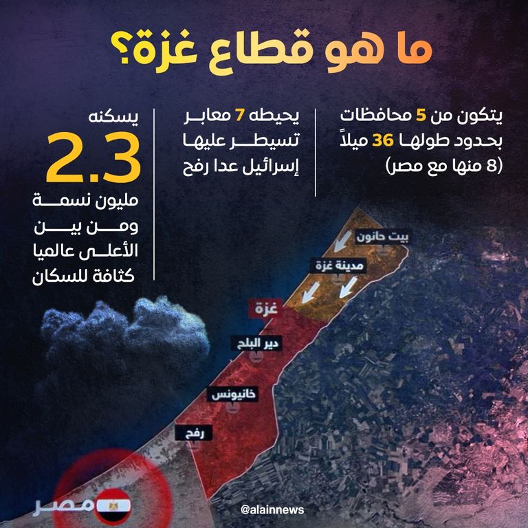 بوابة معبر رفح من الجانب الفلسطيني