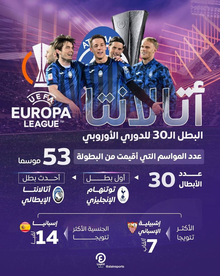 أبطال الدوري الأوروبي أتالانتا الإيطالي بطل الدوري الأوروبي