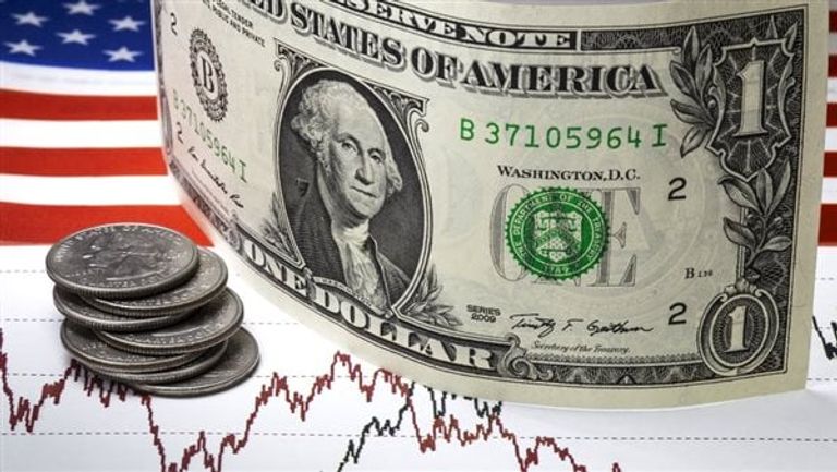 مؤشر الدولار الآن مؤشر الدولار الآن