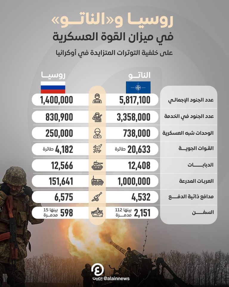 قصف سابق على مدينة روسية "أرشيفية"