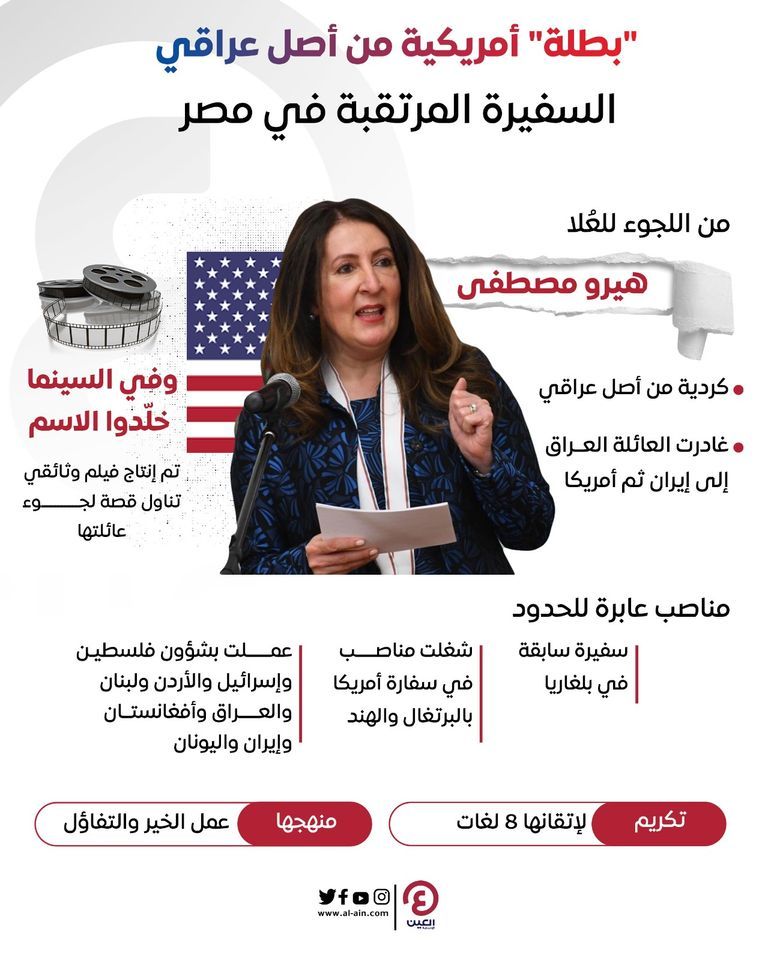 هيرو مصطفى