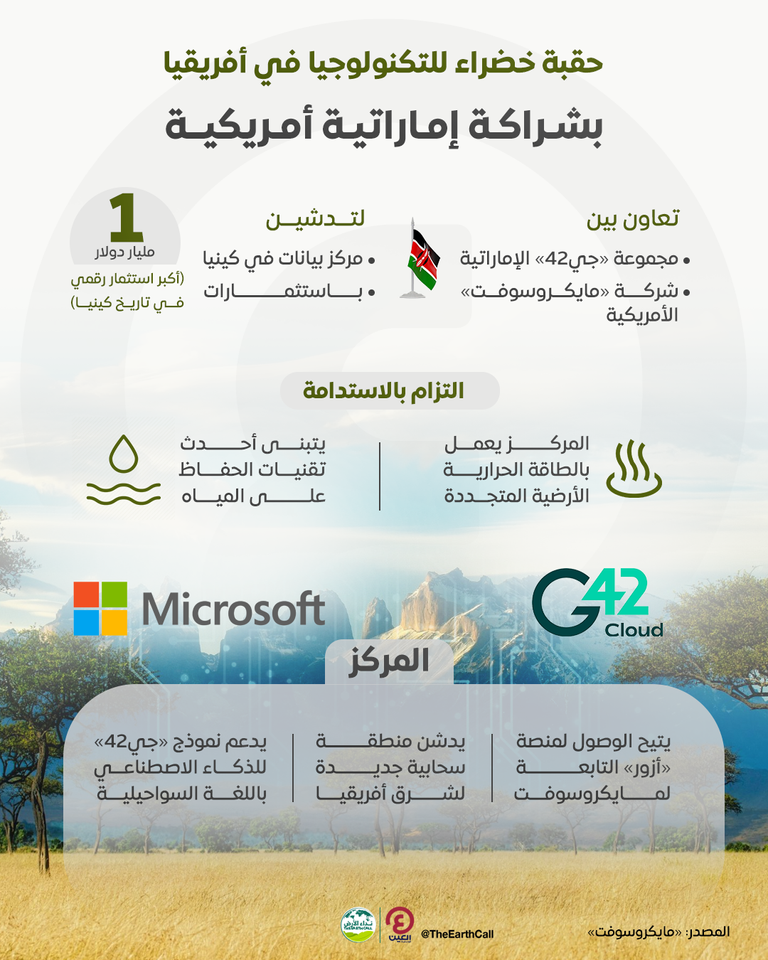 التعاون يطلق حقبة جديدة للتكنولوجيا في القارة 