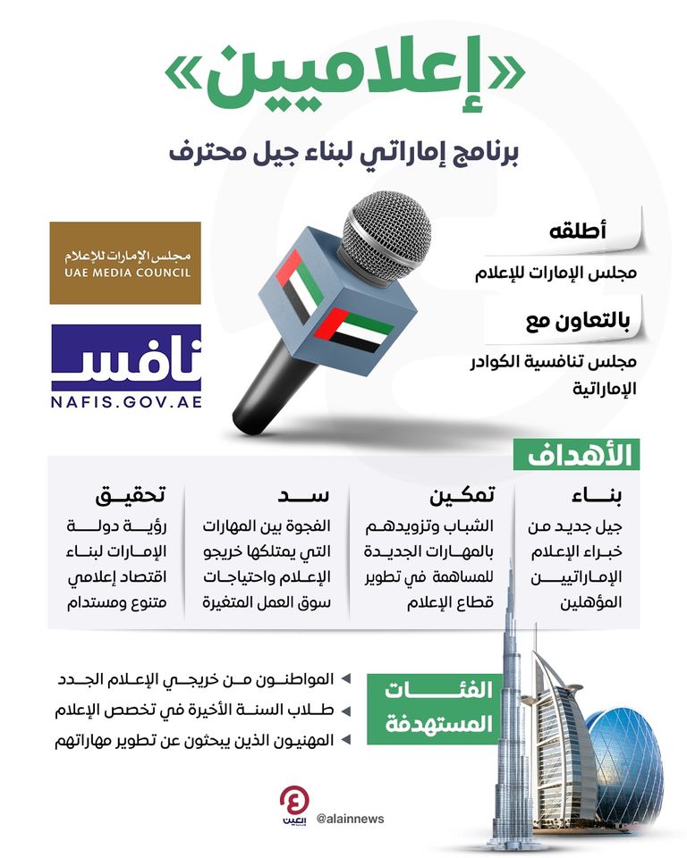 برنامج «إعلاميين»