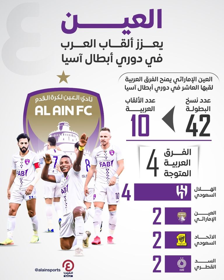 العين الإماراتي