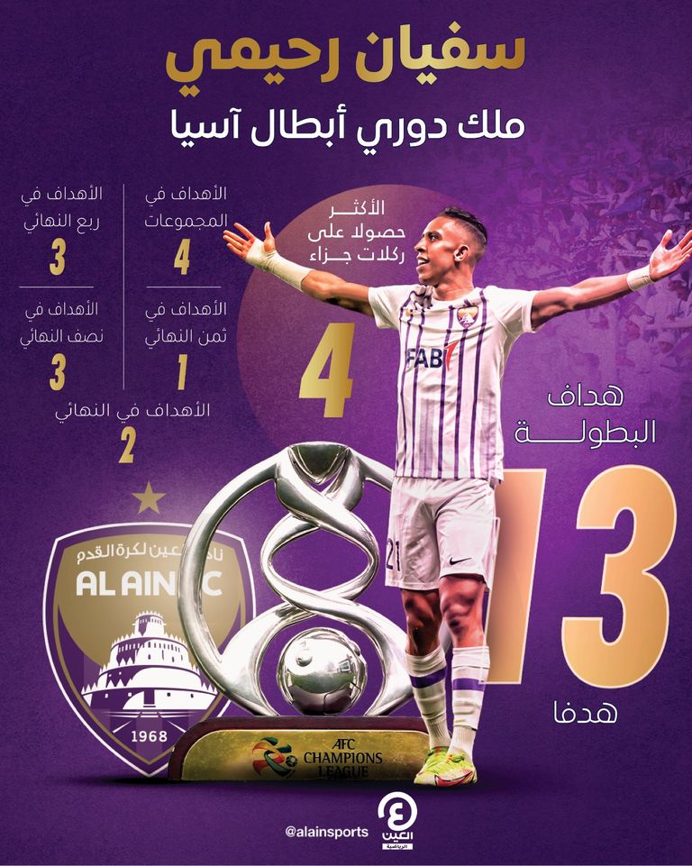 سفيان رحيمي