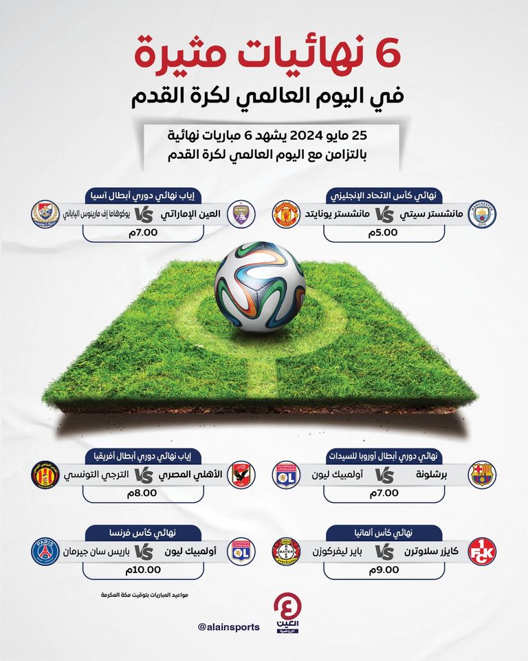 6 نهائيات تشعل ملاعب «الساحرة المستديرة» جانب من مباراة الأهلي والترجي