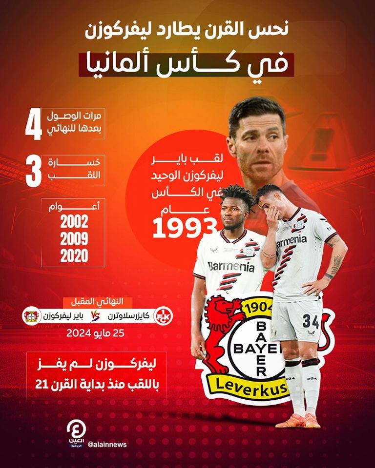 ألونسو مدرب باير ليفركوزن