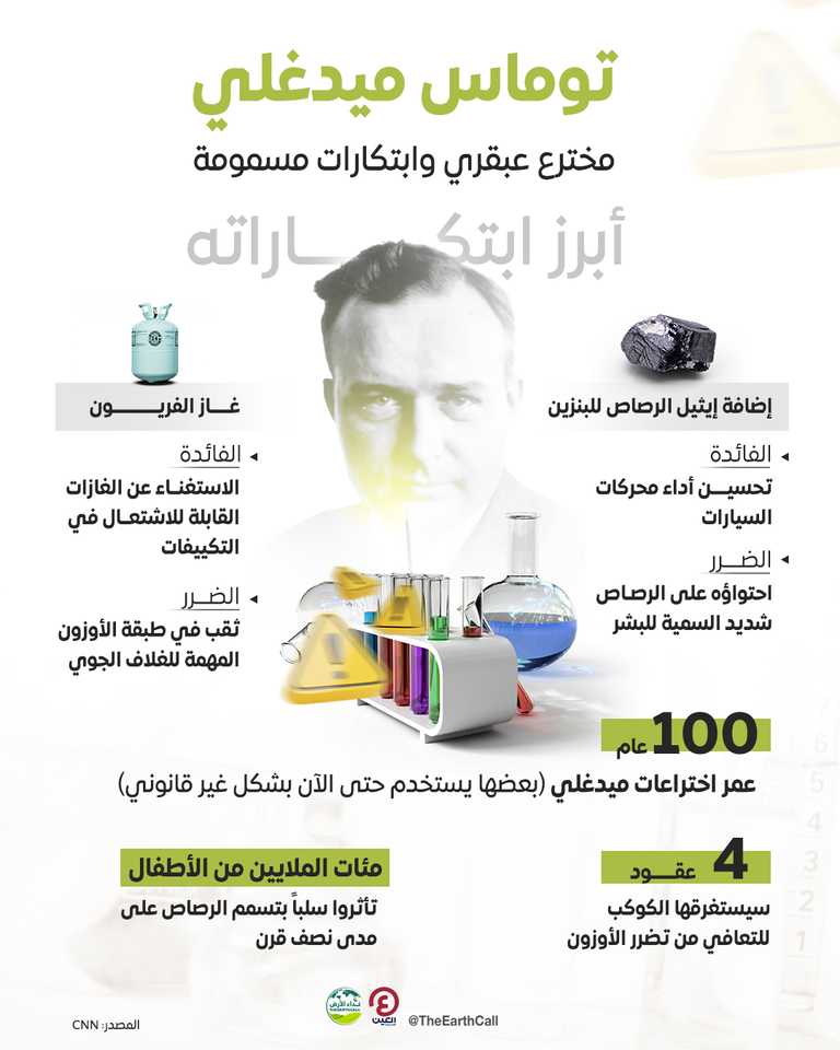 توماس ميدغلي